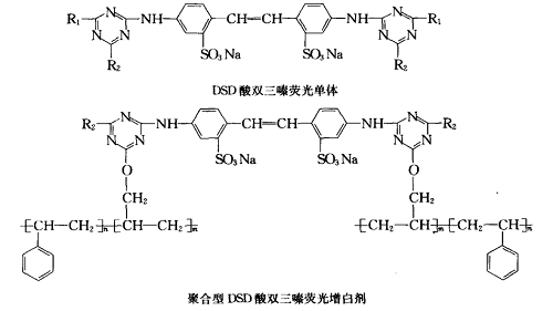 圖1