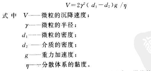 分散體狀熒光增白劑