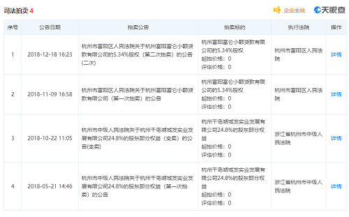 突發(fā)！23年大型化企哄然破產(chǎn)！連累4家企業(yè)一起破產(chǎn)！